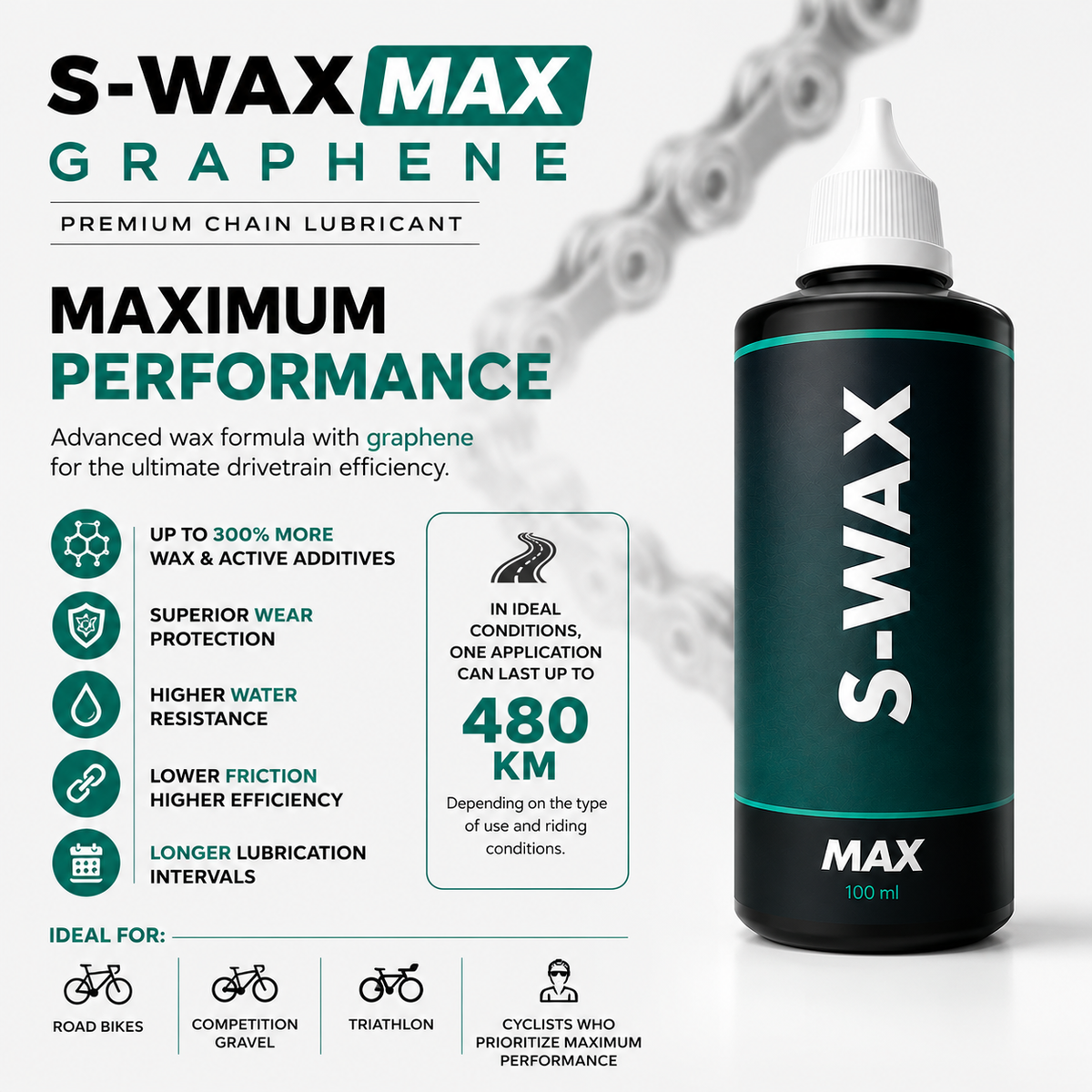 S-WAX MAX 100ml - Chain Lube